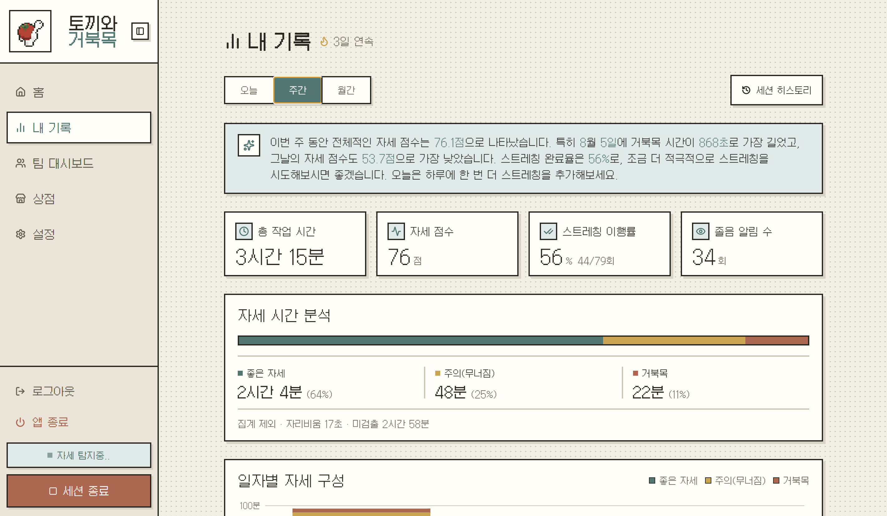 내 기록 화면 — 자세 점수, 스트레칭 이행률, 자세 시간 분석