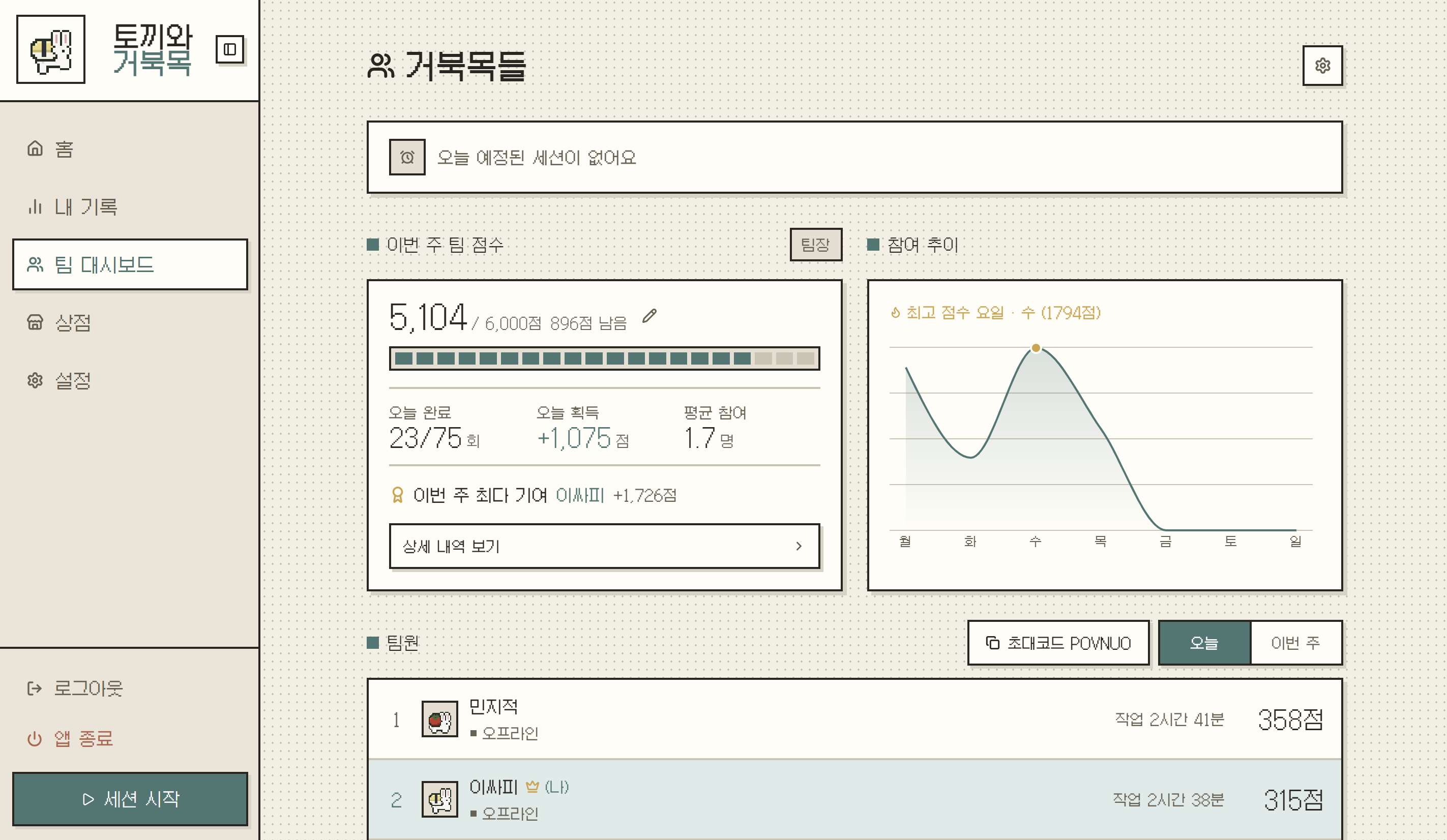 팀 대시보드 — 주간 팀 점수, 오늘의 스트레칭 세션, 팀원 현황